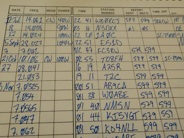 Logbook page